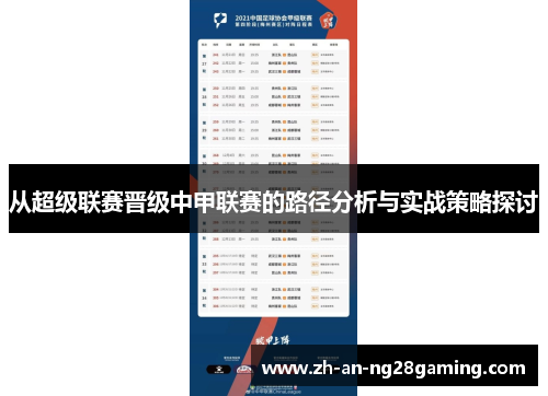 从超级联赛晋级中甲联赛的路径分析与实战策略探讨 从超级联赛晋级中甲联赛的路径分析与实战策略探讨