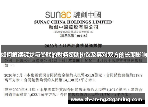 如何解读骁龙与曼联的财务赞助协议及其对双方的长期影响 如何解读骁龙与曼联的财务赞助协议及其对双方的长期影响