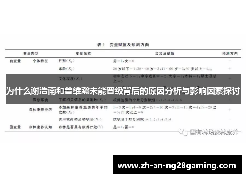 为什么谢浩南和曾维瀚未能晋级背后的原因分析与影响因素探讨 为什么谢浩南和曾维瀚未能晋级背后的原因分析与影响因素探讨
