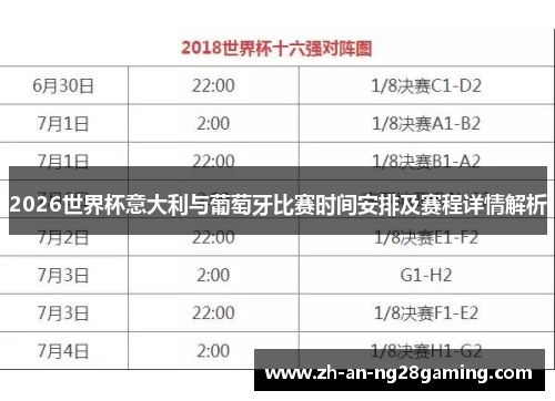 2026世界杯意大利与葡萄牙比赛时间安排及赛程详情解析