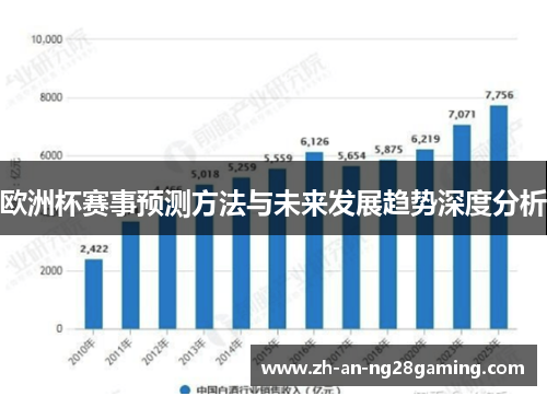 欧洲杯赛事预测方法与未来发展趋势深度分析