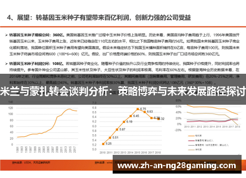 米兰与蒙扎转会谈判分析：策略博弈与未来发展路径探讨
