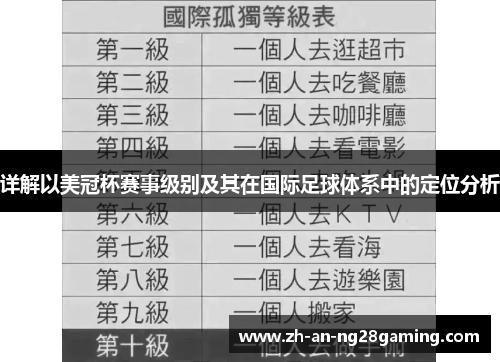 详解以美冠杯赛事级别及其在国际足球体系中的定位分析 详解以美冠杯赛事级别及其在国际足球体系中的定位分析