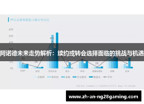 阿诺德未来走势解析:续约或转会选择面临的挑战与机遇 阿诺德未来走势解析:续约或转会选择面临的挑战与机遇