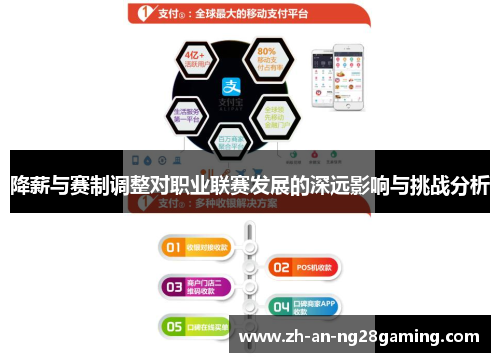 降薪与赛制调整对职业联赛发展的深远影响与挑战分析 降薪与赛制调整对职业联赛发展的深远影响与挑战分析