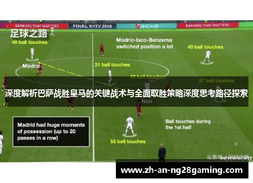 深度解析巴萨战胜皇马的关键战术与全面取胜策略深度思考路径探索 深度解析巴萨战胜皇马的关键战术与全面取胜策略深度思考路径探索