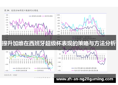 提升加维在西班牙超级杯表现的策略与方法分析 提升加维在西班牙超级杯表现的策略与方法分析