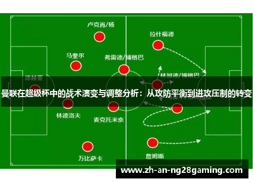 曼联在超级杯中的战术演变与调整分析:从攻防平衡到进攻压制的转变 曼联在超级杯中的战术演变与调整分析:从攻防平衡到进攻压制的转变